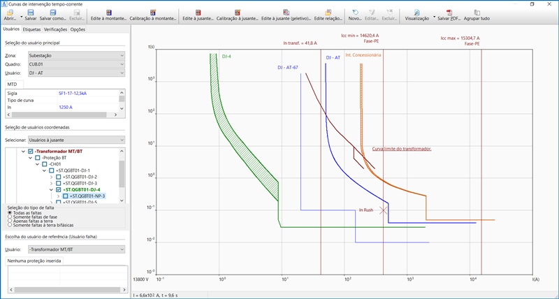 Ampère Professional - Cálculo de redes elétricas BT e MT, de acordo com as normas NBR e Internacionais
